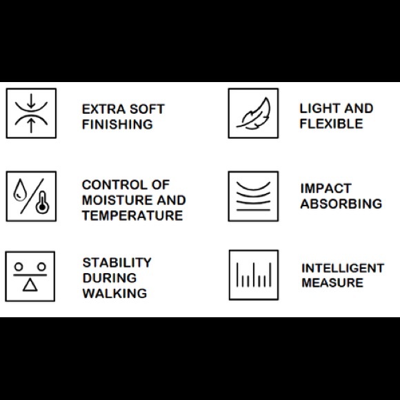 Low Heel Brazilian Wedge - Picture 6 of 6